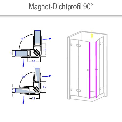 Magnet-Dichtprofil 90° als SET, 1 Paar (2 Stück). PVC transparent.  Vorschaubild #1