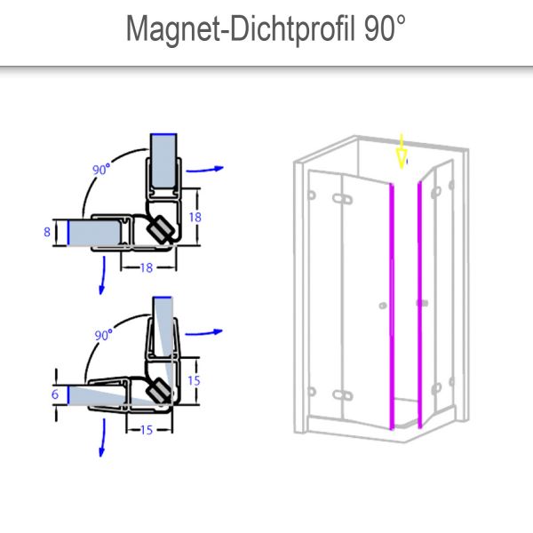 Magnet-Dichtprofil 90° als SET, 1 Paar (2 Stück). PVC transparent.   52090030