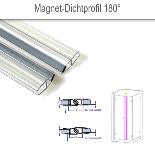 Magnet-Dichtprofil 180° mit Nullpunkt-Anschlag als SET, 1 Paar (2 Stück). PVC transparent.  Vorschaubild #2