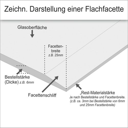 Parsol-Bronze Glas mit Facettenschliff  Vorschaubild #3